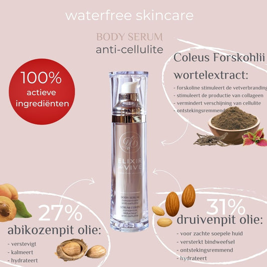 Anti-Cellulite Concentrate Body Serum - Parfumvrij - Microplastic free - Vegan - 54ml