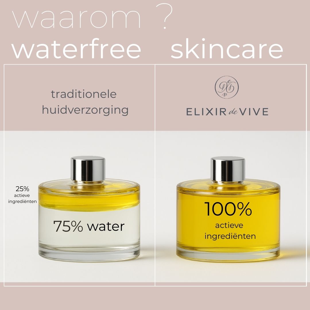 Bath Oil - Waterfree Badolie met Amandelolie, Druivenpitolie & Jojoba - 250ml - Microplastic free - Vegan